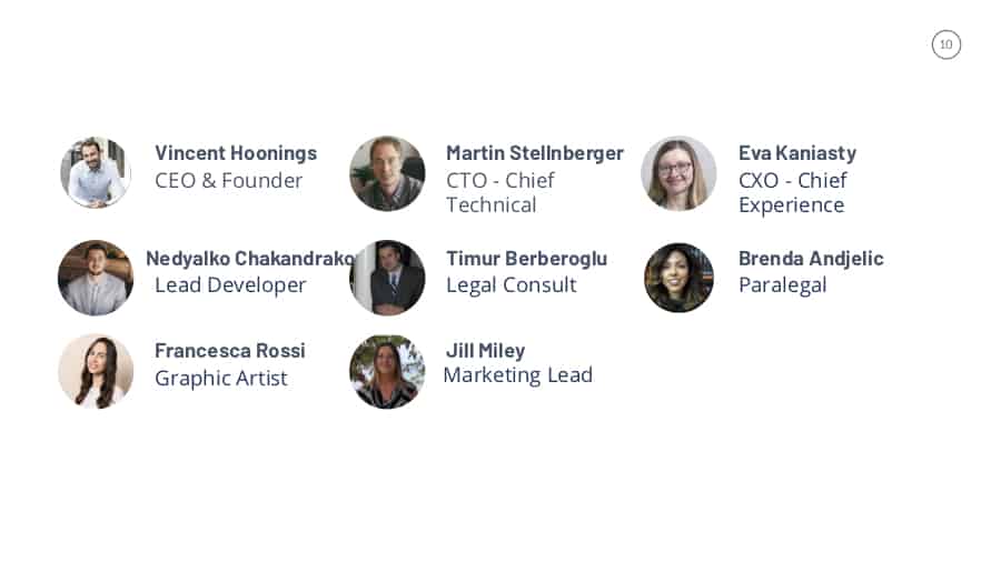 Wills(.com) - wills team