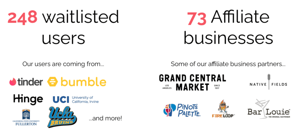 twiine: making dates unique and memorable - image 15