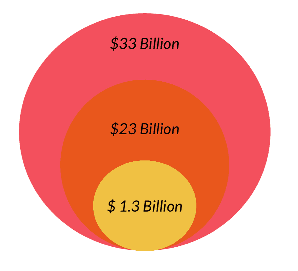 twiine: making dates unique and memorable - image 16