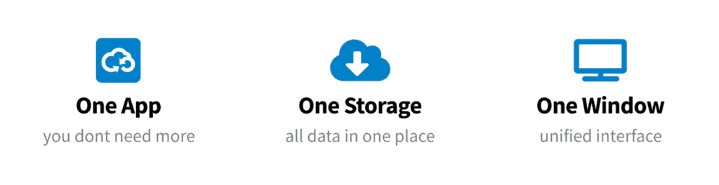 Clout: All-in-one collaboration suite for small and medium enterprise - image 21