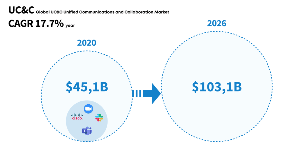 Clout: All-in-one collaboration suite for small and medium enterprise - image 23