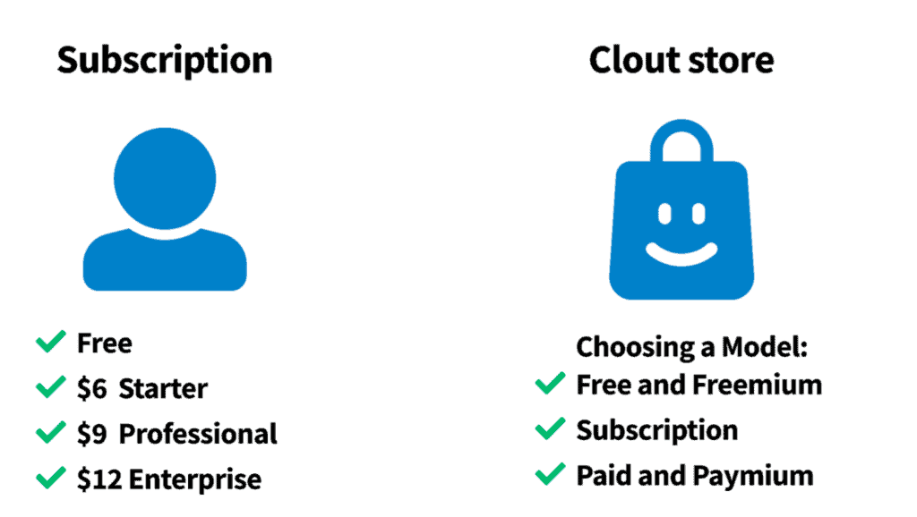 Clout: All-in-one collaboration suite for small and medium enterprise - image 30