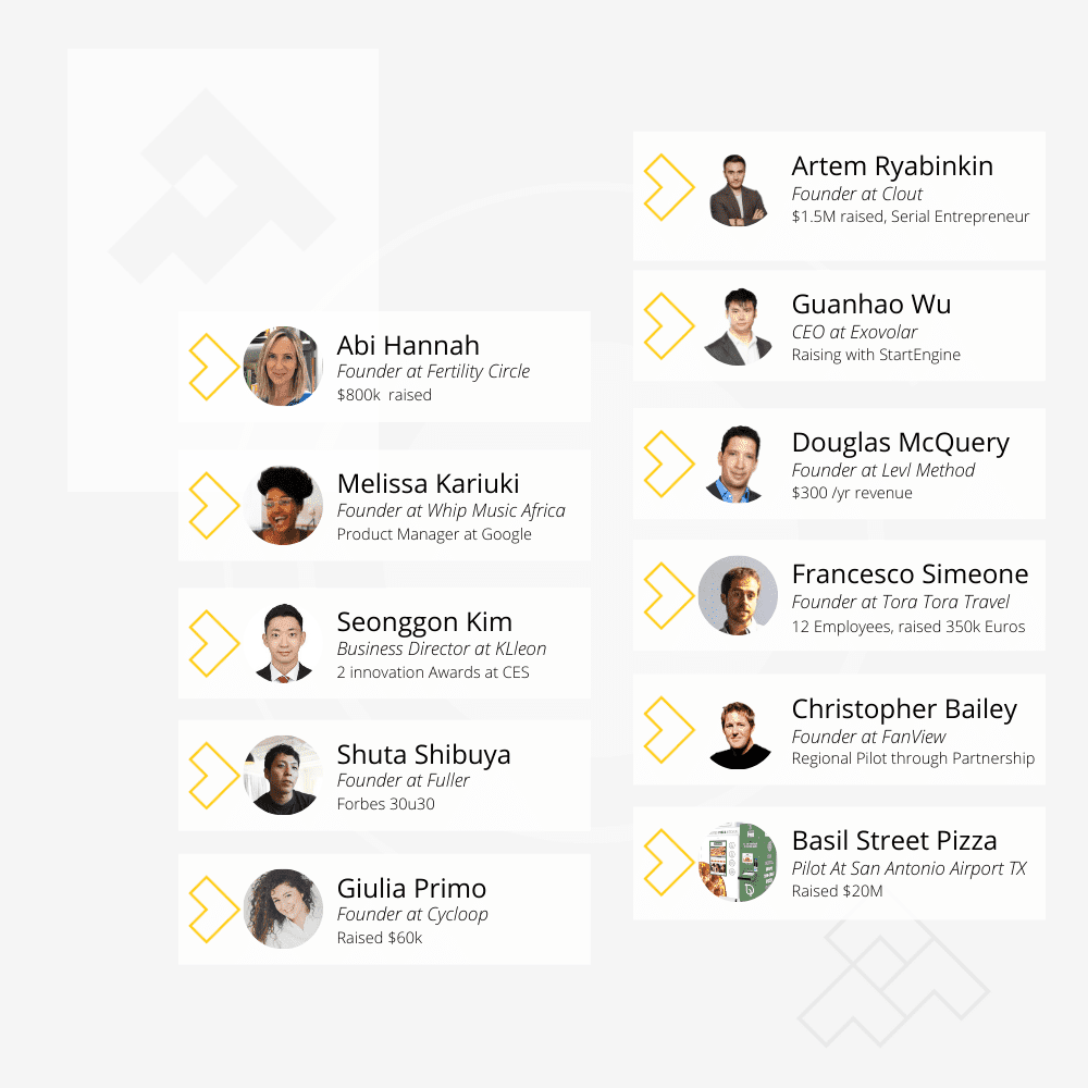 Founders-Cohorts-at-M-Accelerator-2022 Founders Cohorts