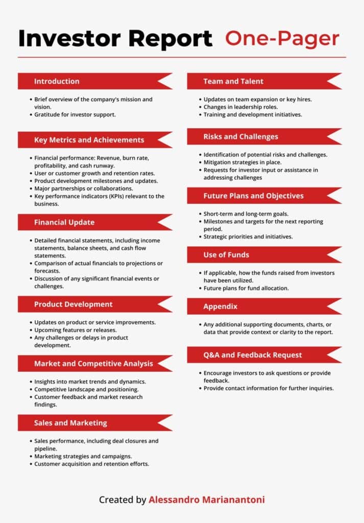 A Simple and Effective Investor Report Template for Startups 1 A Simple and Effective Investor Report Template for Startups - A Simple and Effective Investor Report Template for Startups 1