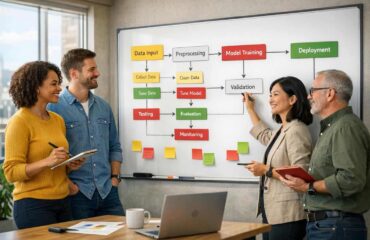 Stop Chasing New Models: How Workflow Design Doubles AI Performance Stop Chasing New Models: How Workflow Design Doubles AI Performance