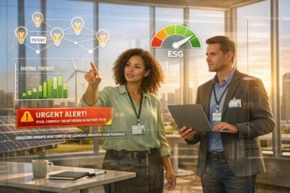 AI Systems for Green Tech Competitor Tracking