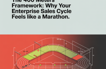 The 400 Meters Framework: Why Your Enterprise Sales Cycle Feels Like a Marathon (And How to Sprint Instead)
