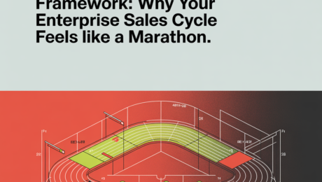 The 400 Meters Framework: Why Your Enterprise Sales Cycle Feels Like a Marathon (And How to Sprint Instead)