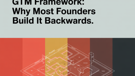 The Map-Model-Execute GTM Framework: Why Most Founders Build It Backwards (And How to Fix It)