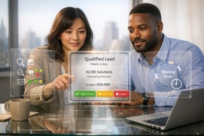 How AI Identifies Purchase Readiness Signals