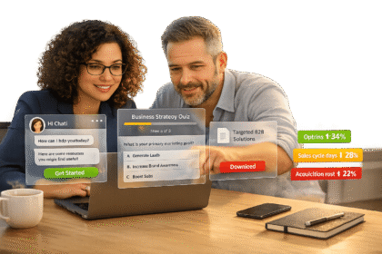 How AI Improves B2B Lead Magnet Performance
