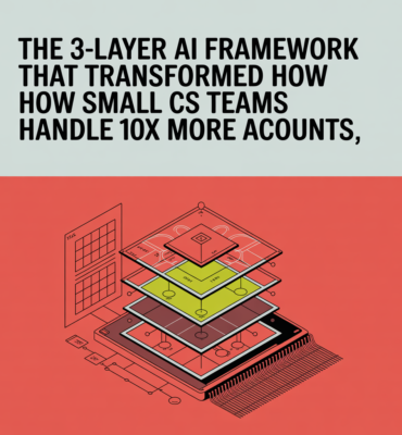 The 3-Layer AI Framework That Transformed How Small CS Teams Handle 10x More Accounts
