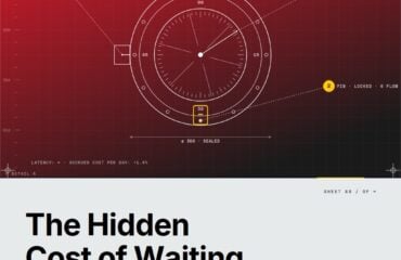 The Hidden Cost of Waiting