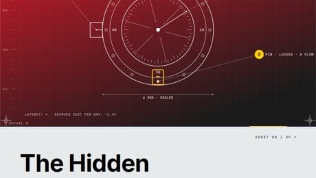 The Hidden Cost of Waiting