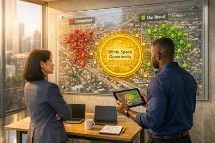 AI Framework for Competitor Positioning