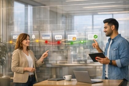 Dynamic Content for Customer Journey Automation