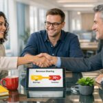 When to Use Revenue Sharing in Startups