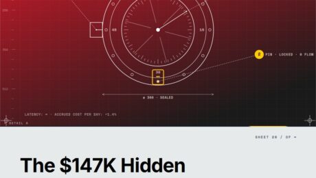 Featured cover for the M Accelerator article 'The $147K Hidden Cost in Every Medical Practice: Why AI Clinical Documentation Is Now Table Stakes' &mdash; ai clinical documentation automation.