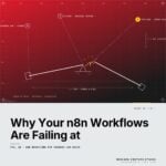 Featured cover for the M Accelerator article 'Why Your n8n Workflows Are Failing at Founder-Led Sales (And the Framework That Changes Everything)' &mdash; n8n workflows for founder-led sales.