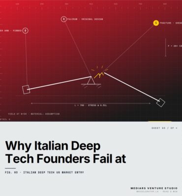 Featured cover for the M Accelerator article 'Why Italian Deep Tech Founders Fail at US Market Entry (And the 4-Phase Framework That Changes Everything)' &mdash; italian deep tech us market entry.