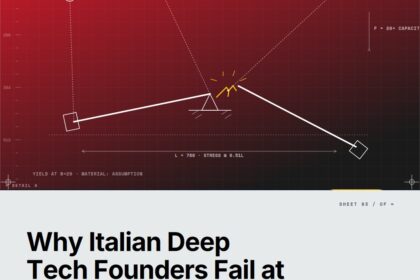 Featured cover for the M Accelerator article 'Why Italian Deep Tech Founders Fail at US Market Entry (And the 4-Phase Framework That Changes Everything)' &mdash; italian deep tech us market entry.