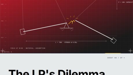 Featured cover for the M Accelerator article 'The LP's Dilemma: Why 90% of Venture Studios Fail to Deliver (And How to Spot the 10% That Don't)' &mdash; how to evaluate a venture studio as an lp.