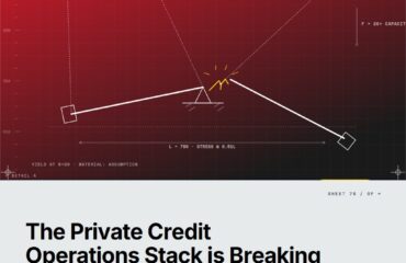 Featured cover for the M Accelerator article 'The Private Credit Operations Stack is Breaking (And AI Might Not Fix What You Think It Will)' &mdash; ai for private credit operations.