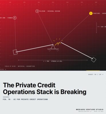 Featured cover for the M Accelerator article 'The Private Credit Operations Stack is Breaking (And AI Might Not Fix What You Think It Will)' &mdash; ai for private credit operations.