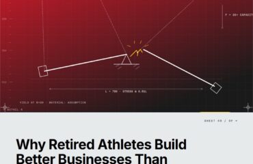 Why Retired Athletes Build Better Businesses Than Career Entrepreneurs (And Why 73% Still Fail) — featured cover Featured cover for the M Accelerator article 'Why Retired Athletes Build Better Businesses Than Career Entrepreneurs (And Why 73% Still Fail)' — retired athlete second career entrepreneurship.