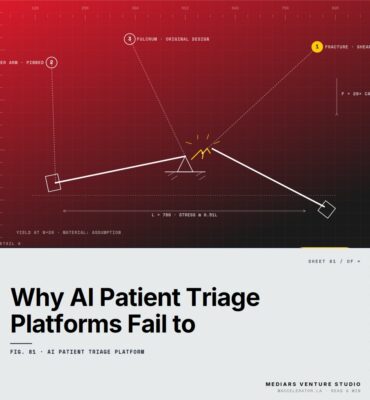 Featured cover for the M Accelerator article 'Why AI Patient Triage Platforms Fail to Scale (And the Framework That Changes Everything)' &mdash; ai patient triage platform.