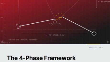 Featured cover for the M Accelerator article 'The 4-Phase Framework Italian SaaS Founders Use to Break Into the US Market (And Why 73% Fail at Phase 2)' &mdash; italian saas expanding to the united states.