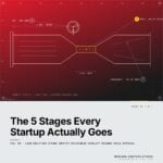 Featured cover for the M Accelerator article 'The 5 Stages Every Startup Actually Goes Through (And Why 73% Get Stuck at Stage 2)' &mdash; lean analytics stages empathy stickiness virality revenue scale official.