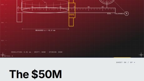 Featured cover for the M Accelerator article 'The $50M Attribution Problem: Why Sports Sponsors Are Building AI Measurement Frameworks' &mdash; sports sponsorship ai attribution.