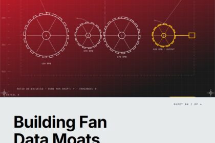 Featured cover for the M Accelerator article 'Building Fan Data Moats: Why 87% of Founders Are Collecting the Wrong Customer Intelligence' &mdash; building fan data moats.