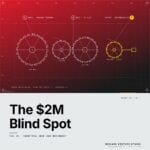 Featured cover for the M Accelerator article 'The $2M Blind Spot: Why Mid-Market Manufacturers Keep Building Data Lakes That Nobody Uses' &mdash; industrial data lake mid-market.