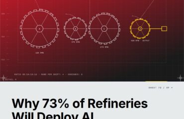 Featured cover for the M Accelerator article 'Why 73% of Refineries Will Deploy AI for Uptime in 2025 (And How to Think About It)' &mdash; ai for refinery uptime optimization.