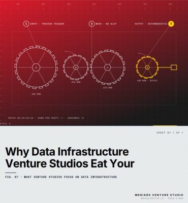 Featured cover for the M Accelerator article 'Why Data Infrastructure Venture Studios Eat Your Lunch (And How to Think About It)' &mdash; what venture studios focus on data infrastructure.