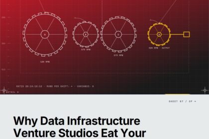 Featured cover for the M Accelerator article 'Why Data Infrastructure Venture Studios Eat Your Lunch (And How to Think About It)' &mdash; what venture studios focus on data infrastructure.