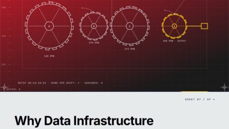 Featured cover for the M Accelerator article 'Why Data Infrastructure Venture Studios Eat Your Lunch (And How to Think About It)' &mdash; what venture studios focus on data infrastructure.