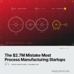 Featured cover for the M Accelerator article 'The $2.7M Mistake Most Process Manufacturing Startups Make with AI (And the Framework That Changes Everything)' &mdash; process manufacturing ai implementation.