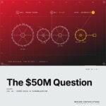 Featured cover for the M Accelerator article 'The $50M Question: Why Sports Media Companies Are Betting Everything on AI Personalization (And Still Losing)' &mdash; sports media ai personalization.