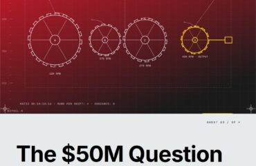 Featured cover for the M Accelerator article 'The $50M Question: Why Sports Media Companies Are Betting Everything on AI Personalization (And Still Losing)' &mdash; sports media ai personalization.