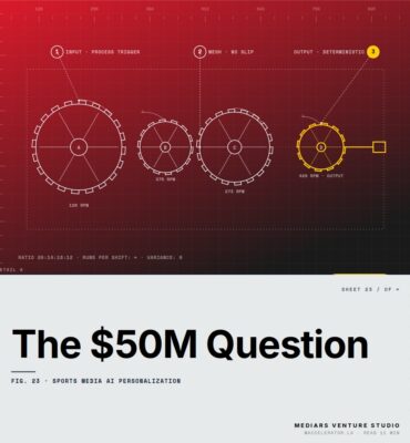 The $50M Question: Why Sports Media Companies Are Betting Everything on AI Personalization (And Still Losing) — featured cover Featured cover for the M Accelerator article 'The $50M Question: Why Sports Media Companies Are Betting Everything on AI Personalization (And Still Losing)' — sports media ai personalization.
