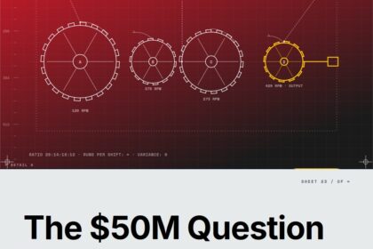 Featured cover for the M Accelerator article 'The $50M Question: Why Sports Media Companies Are Betting Everything on AI Personalization (And Still Losing)' &mdash; sports media ai personalization.