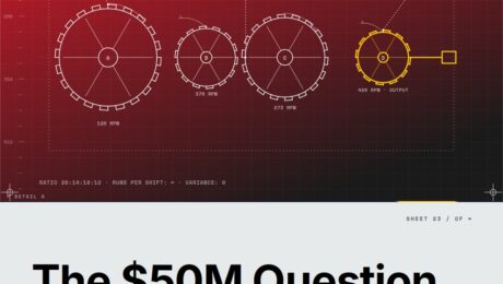 Featured cover for the M Accelerator article 'The $50M Question: Why Sports Media Companies Are Betting Everything on AI Personalization (And Still Losing)' &mdash; sports media ai personalization.