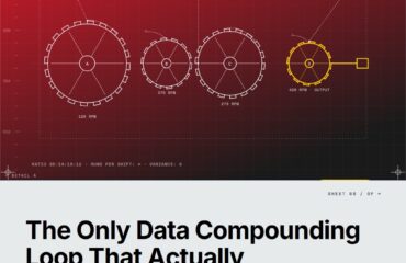 The Only Data Compounding Loop That Actually Works (And Why Most Founders Build It Wrong) — featured cover Featured cover for the M Accelerator article 'The Only Data Compounding Loop That Actually Works (And Why Most Founders Build It Wrong)' — how to build a data compounding loop.