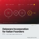 Featured cover for the M Accelerator article 'Delaware Incorporation for Italian Founders: The $237K Tax Mistake Most Make' &mdash; italian founder delaware incorporation guide.