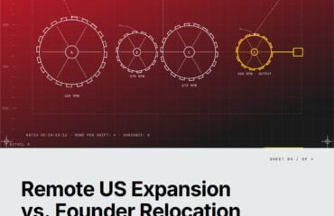 Featured cover for the M Accelerator article 'Remote US Expansion vs. Founder Relocation: The $2M Decision Most Founders Get Wrong' &mdash; founder relocation vs remote us expansion.