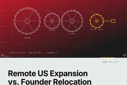 Featured cover for the M Accelerator article 'Remote US Expansion vs. Founder Relocation: The $2M Decision Most Founders Get Wrong' &mdash; founder relocation vs remote us expansion.