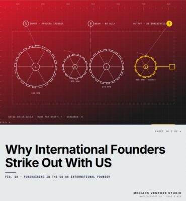 Featured cover for the M Accelerator article 'Why International Founders Strike Out With US Investors (And the Frameworks That Change Everything)' &mdash; fundraising in the us as international founder.